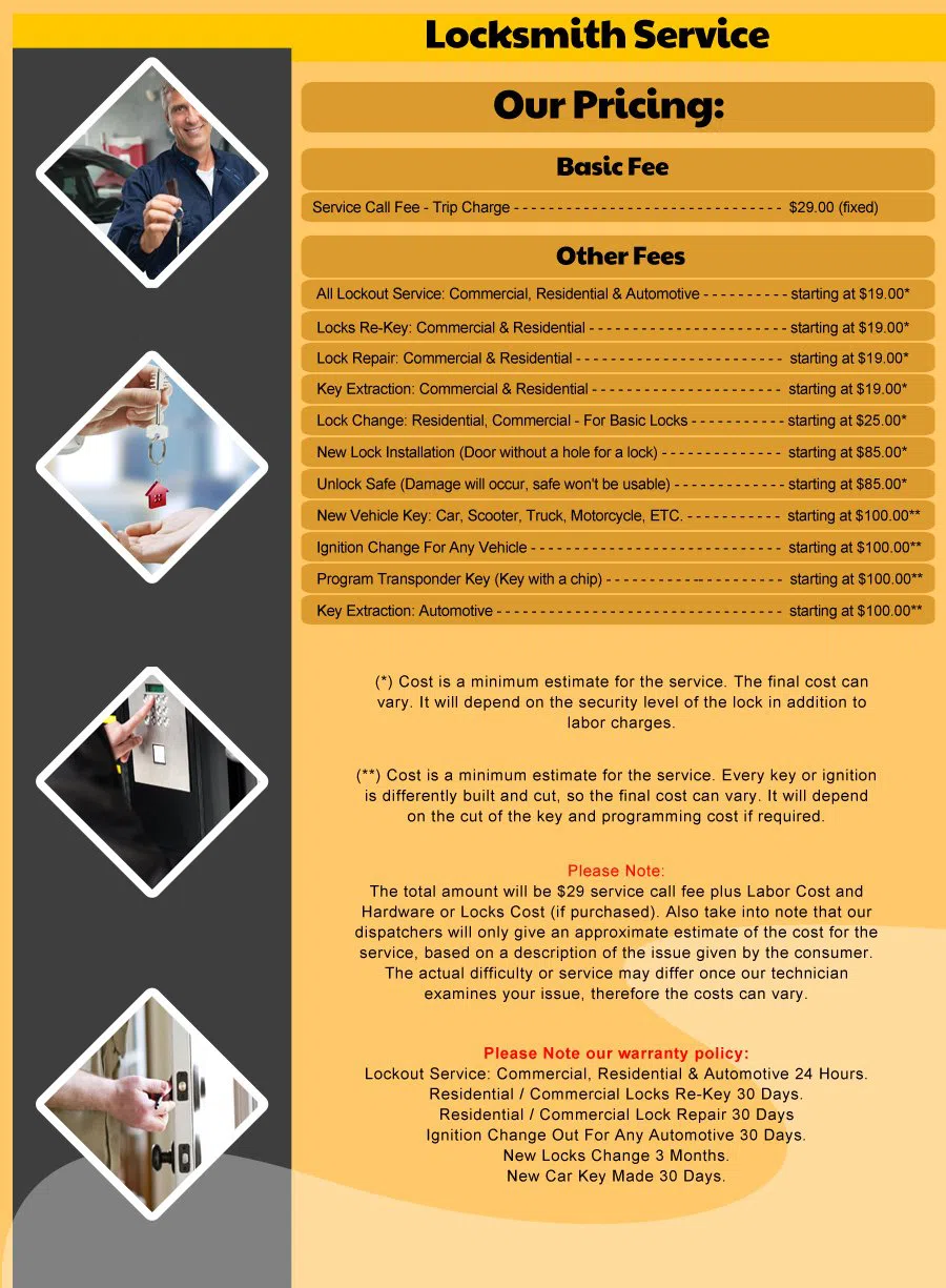 Irvine Emergency Locksmith Irvine, CA 949-610-0806